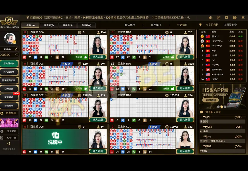 DG百家樂