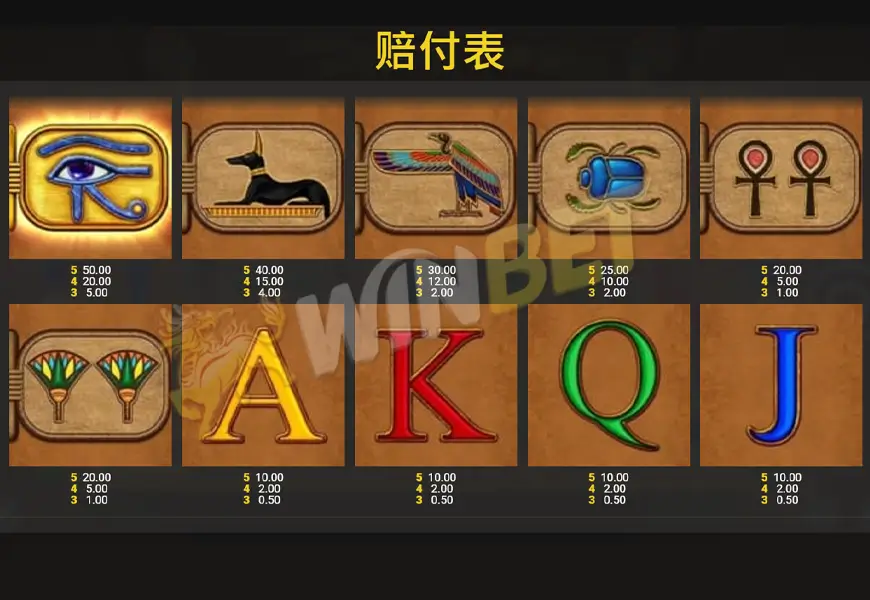 QT荷魯斯之眼訊號