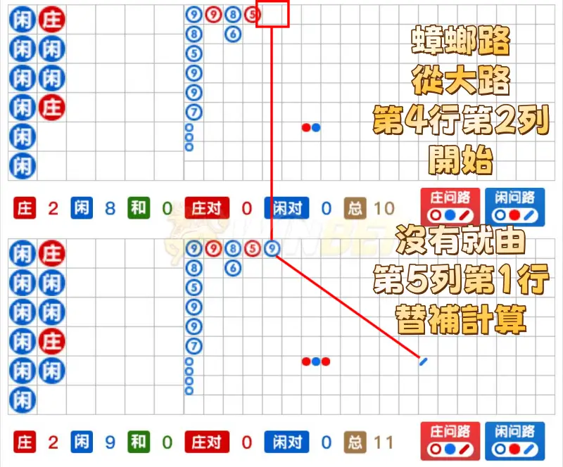 蟑螂路