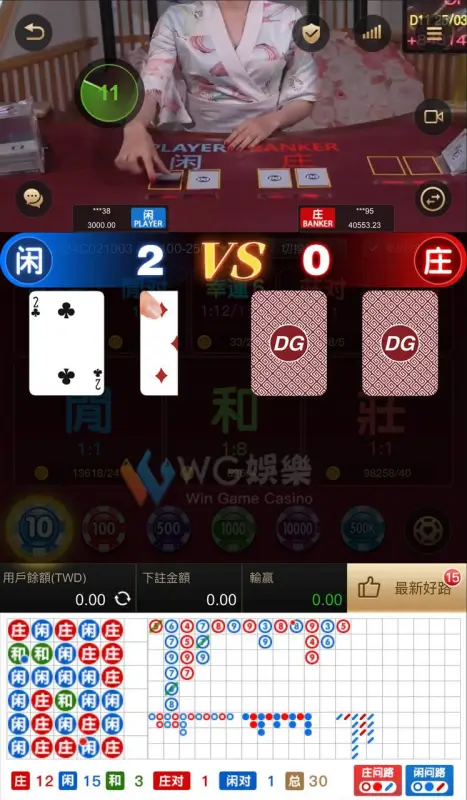 線上百家樂玩法－眯牌百家樂（競眯）